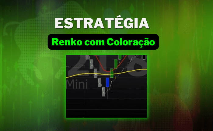 Estratégia Renko com Regra de Coloração