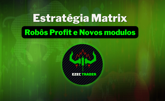 Estratégia Matrix para Mini Índice + Robô Profit Chart